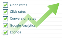 Conversion tracking