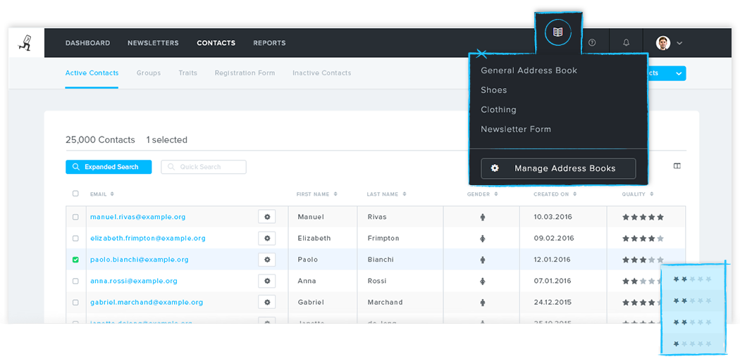 contact management